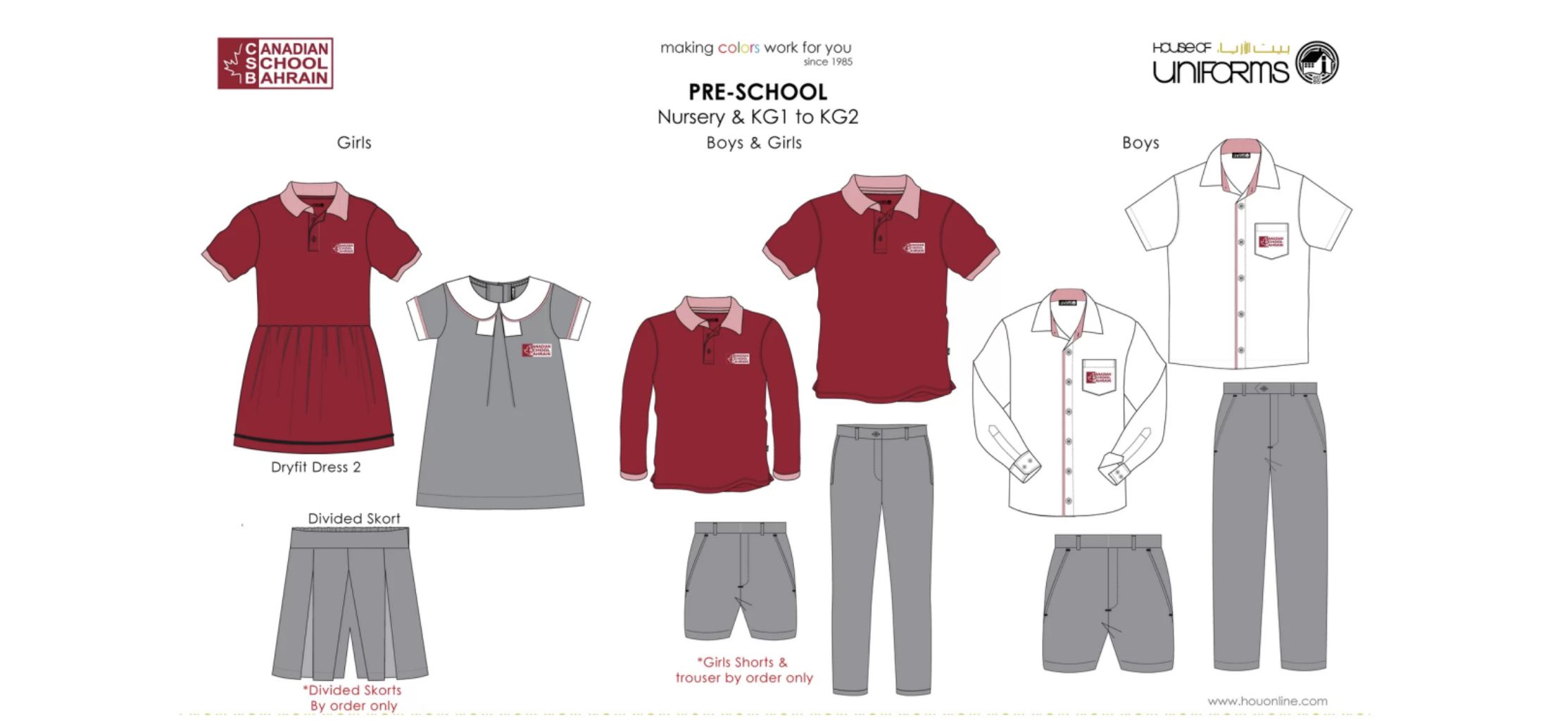 Pre-School Nursry, KG1 to KG2